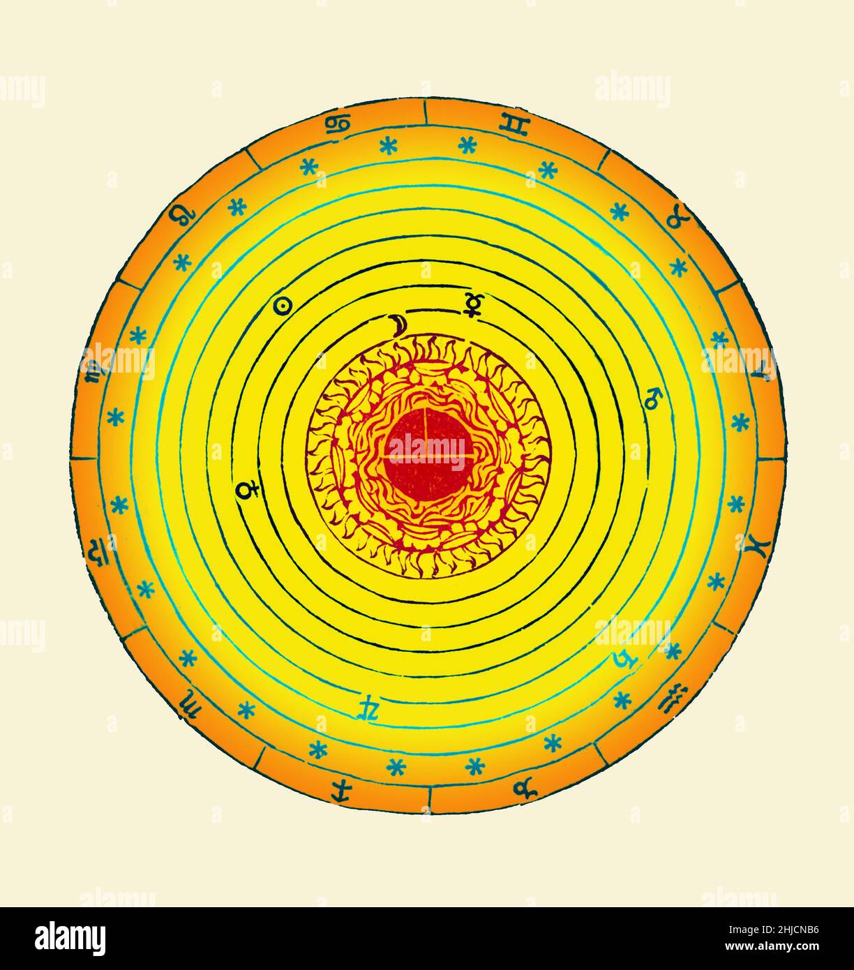 A history of the cosmos hires stock photography and images Alamy