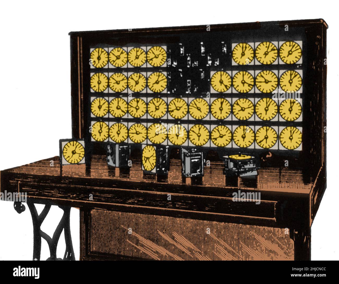 herman hollerith punch card