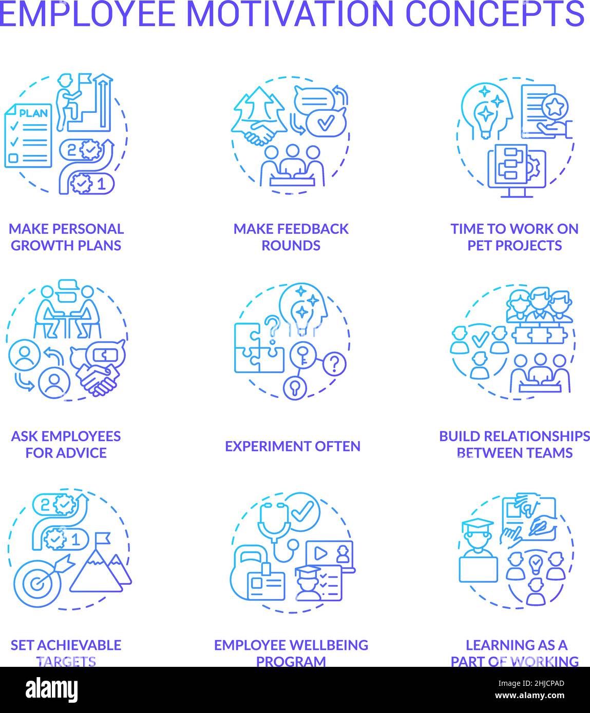 Employee motivation blue gradient concept icons set Stock Vector
