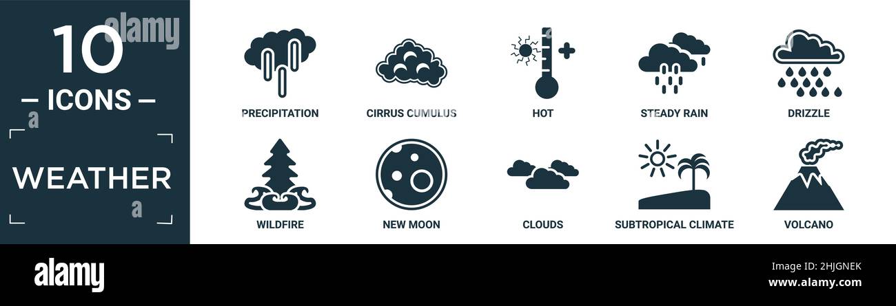 filled weather icon set. contain flat precipitation, cirrus cumulus, hot, steady rain, drizzle, wildfire, new moon, clouds, subtropical climate, volca Stock Vector