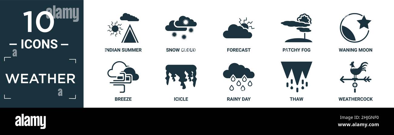 filled weather icon set. contain flat indian summer, snow cloud, forecast, patchy fog, waning moon, breeze, icicle, rainy day, thaw, weathercock icons Stock Vector