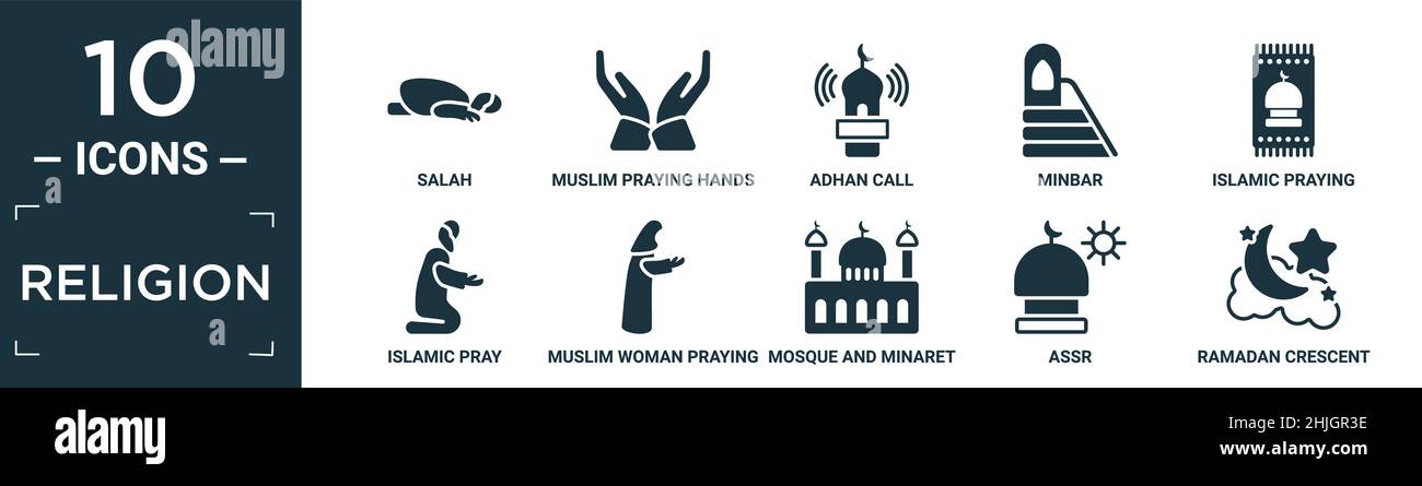 How to Call the Adhan (Muslim Call to Prayer)