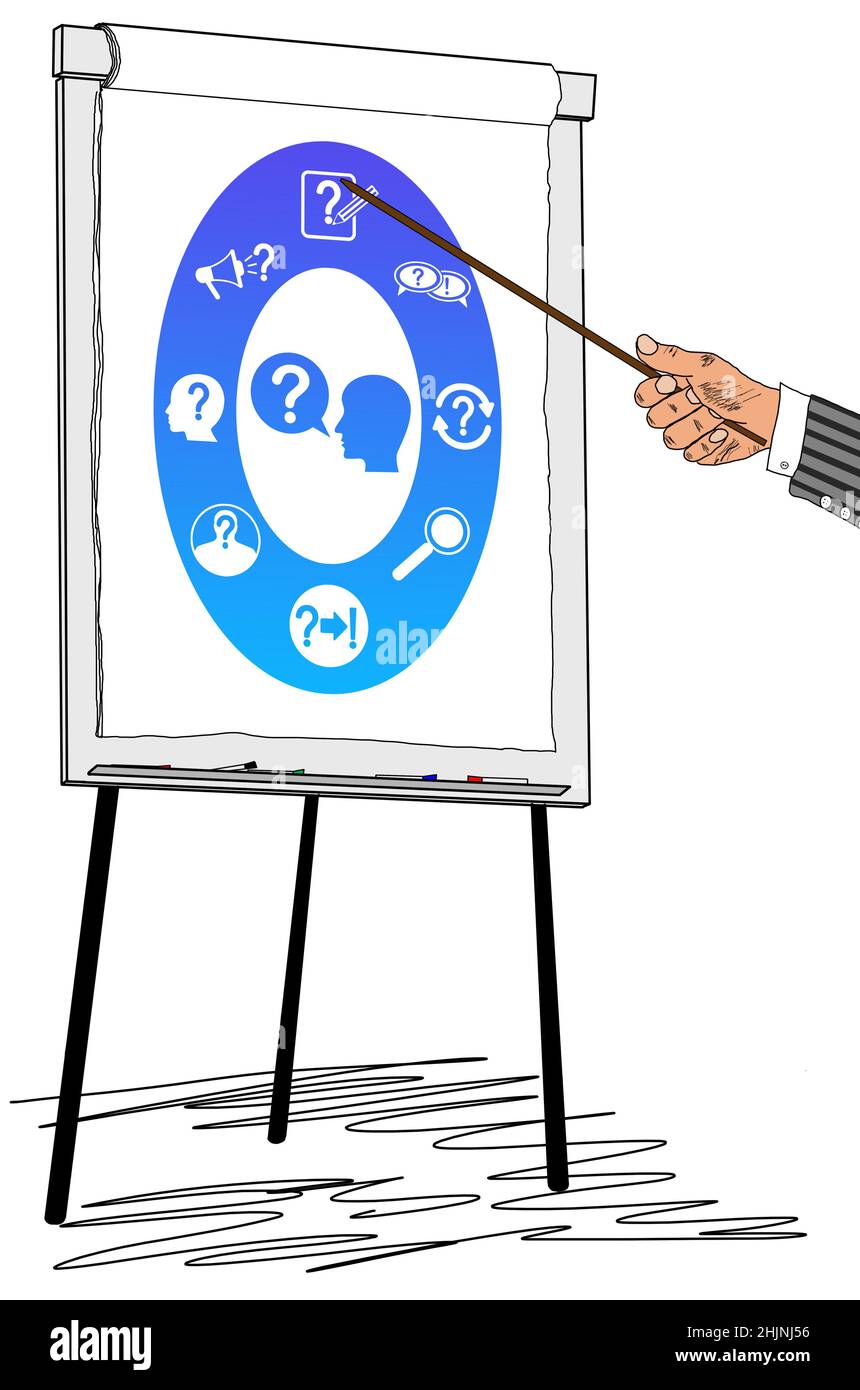 Hand showing question concept on a flipchart Stock Photo Alamy