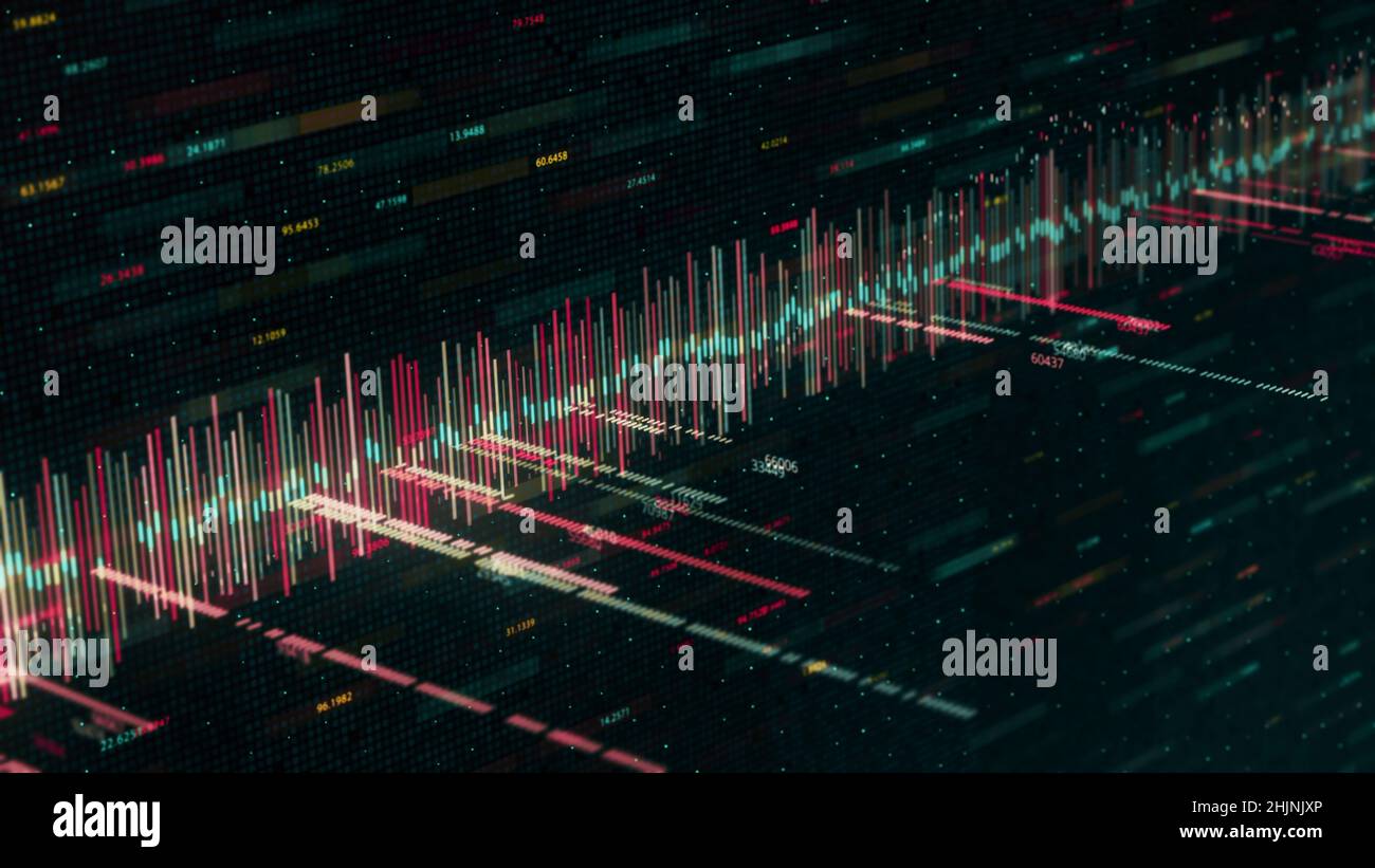 Geometric cyber graph visualization of network business situation ...