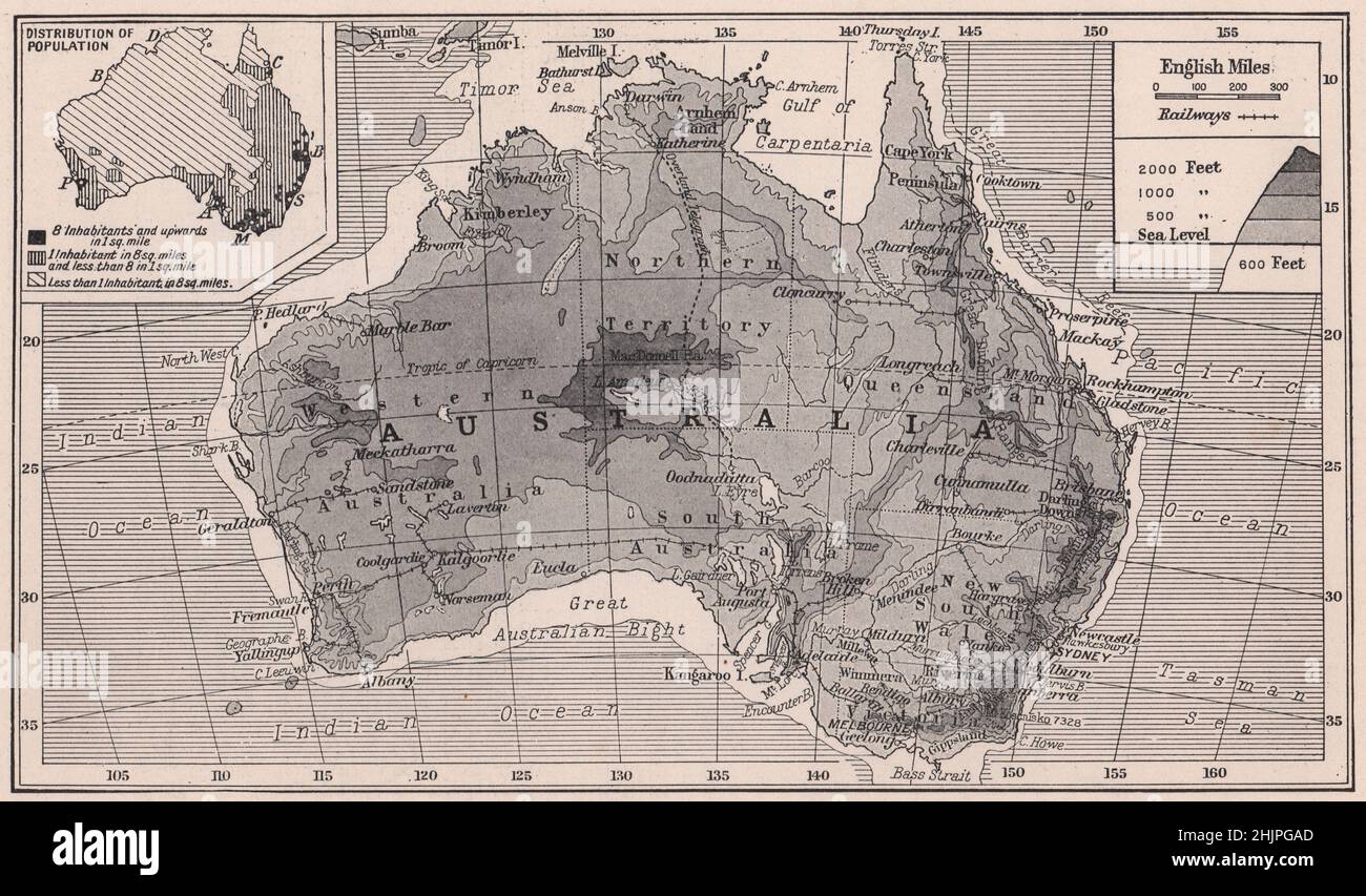 Is Australia an Island?  Is Australia an Island or a Continent?