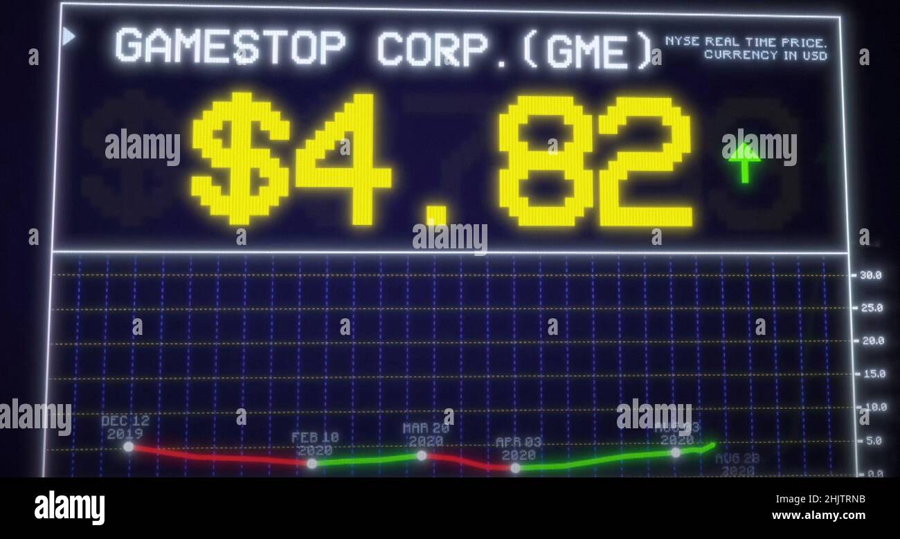 GAMESTOP RISE OF THE PLAYERS, graphic showing rise of GameStop stock