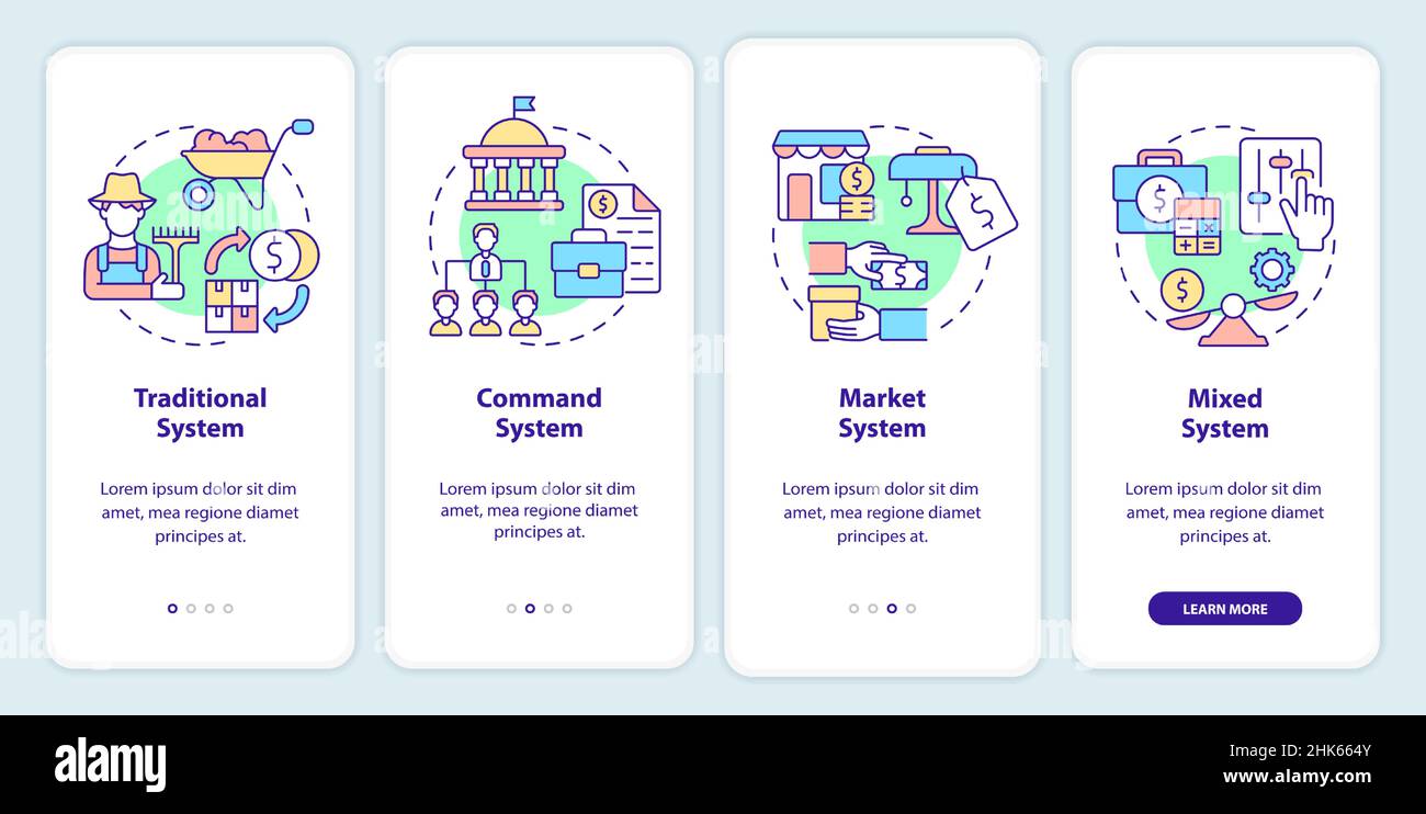 Economic system types onboarding mobile app screen Stock Vector Image ...