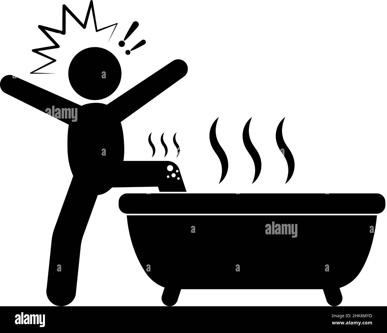 hot water burn Stock Vector Image & Art Alamy