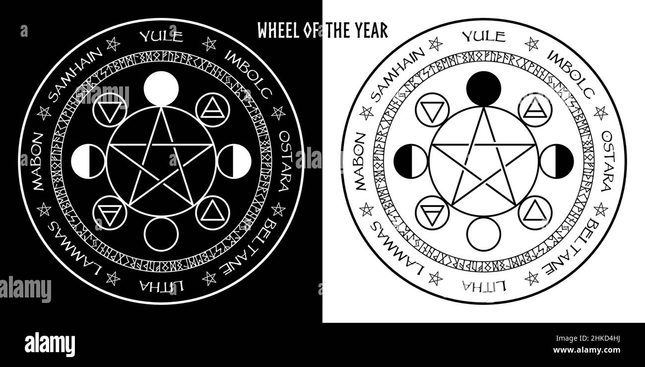Wheel of the year vector illustration of pagan equinox holidays imbolc, ostara, beltane. Altar poster, wiccan magical solstice calendar Stock Vector