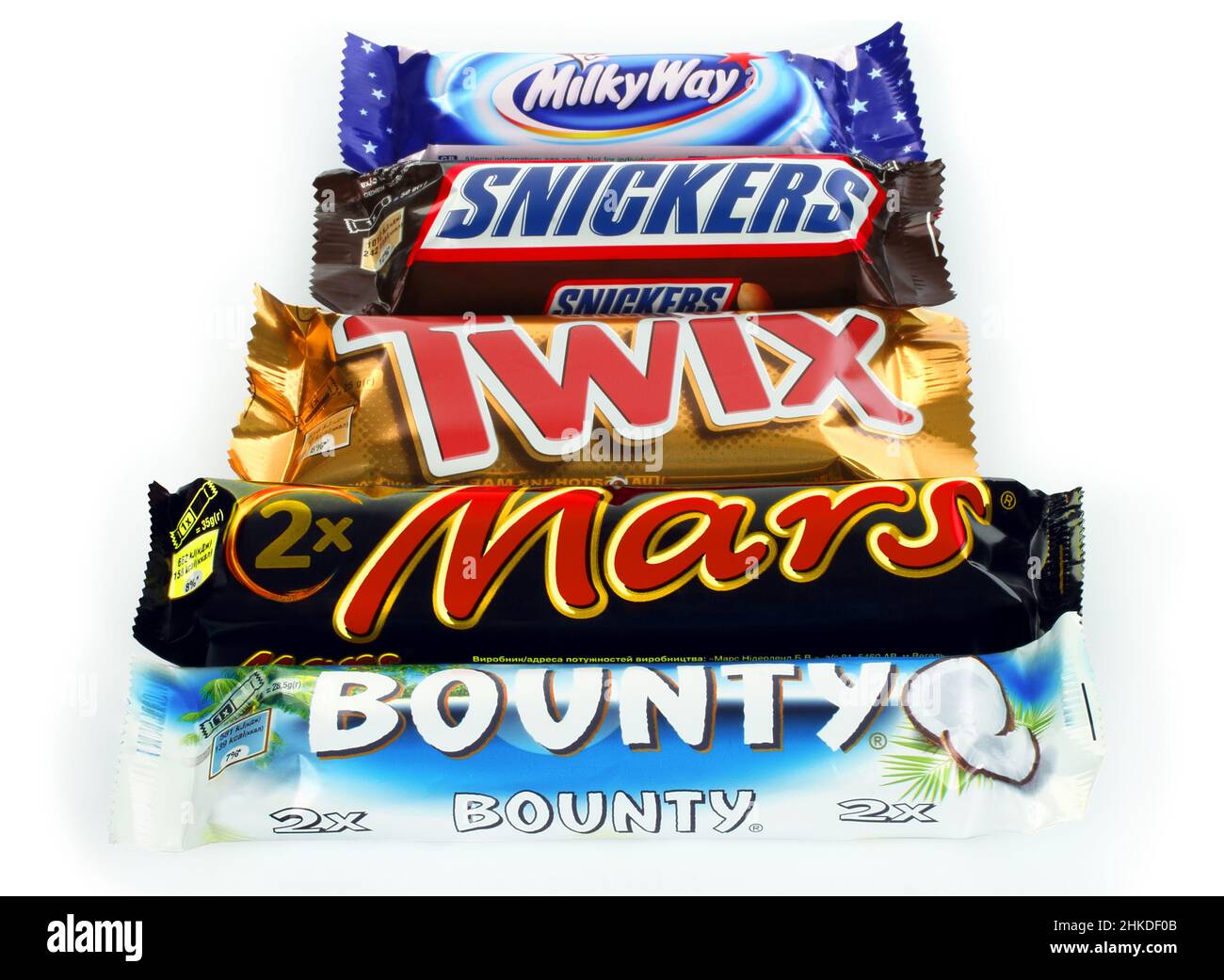 Mars Bar Vs Milky Way