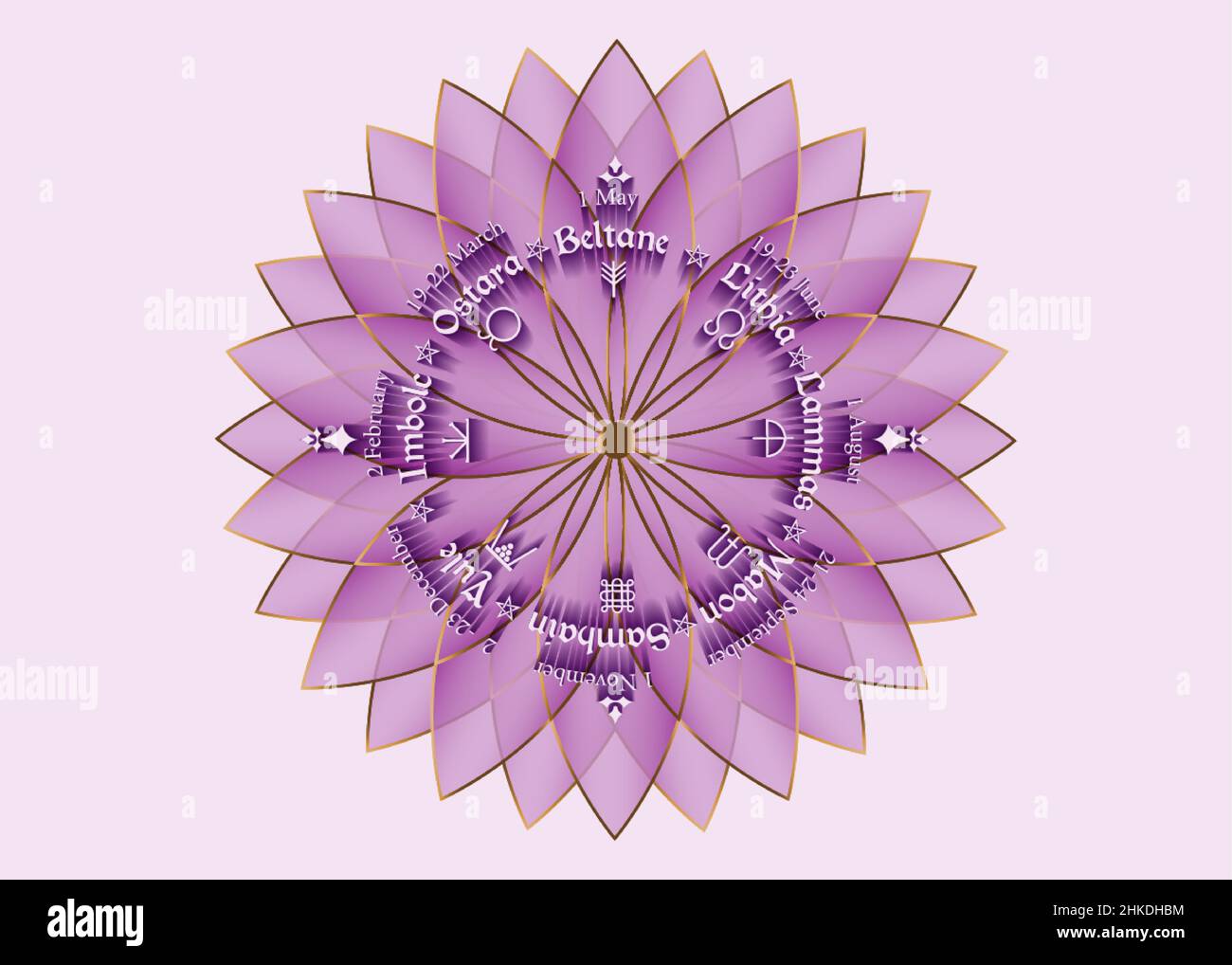 wheel of the Year is an annual cycle of seasonal festivals. Wiccan calendar and holidays. Compass Purple Gold Lotus logo, pink Flower of Life. Sacred Stock Vector
