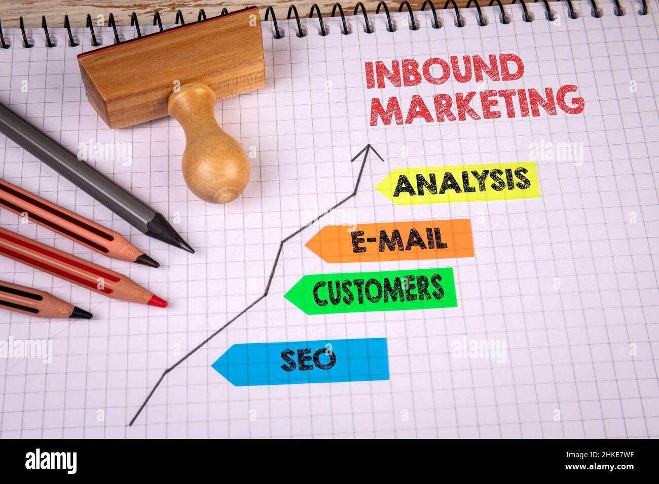 Inbound marketing concept. Development curve and plan in notebook Stock ...