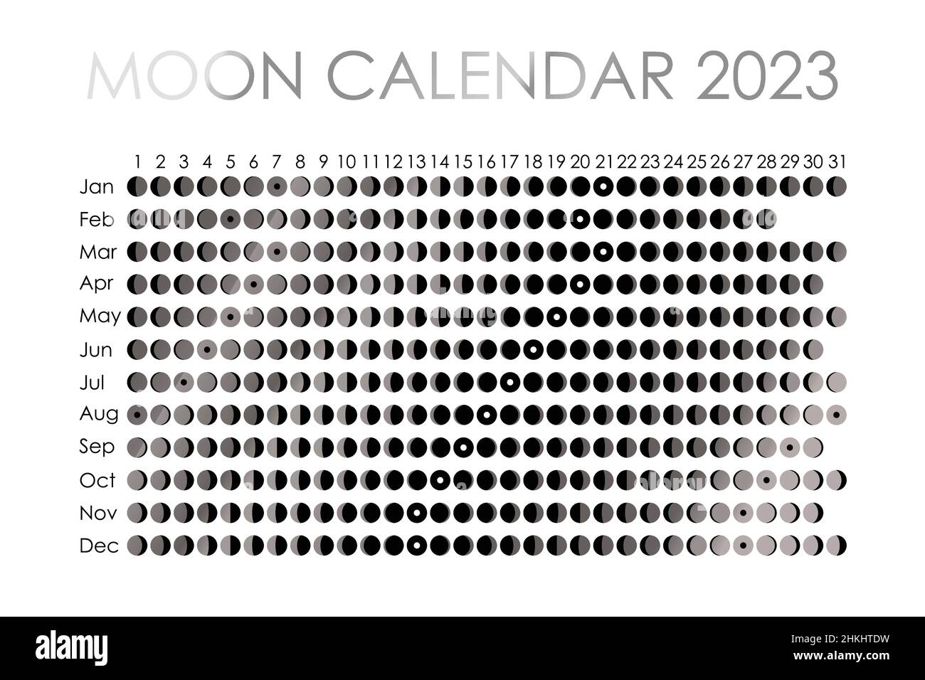 2023-moon-calendar-astrological-calendar-design-planner-place-for