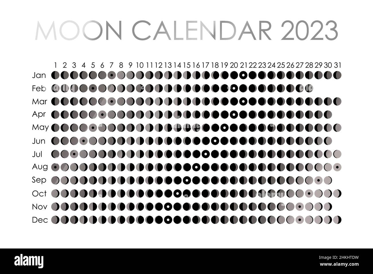 2023 Moon Calendar Astrological Calendar Design Planner Place For 