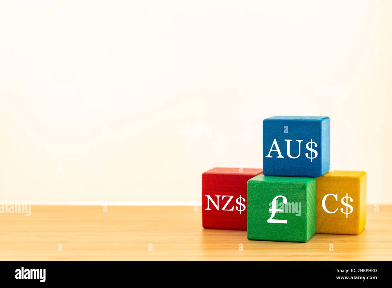 australian dollar to british pound