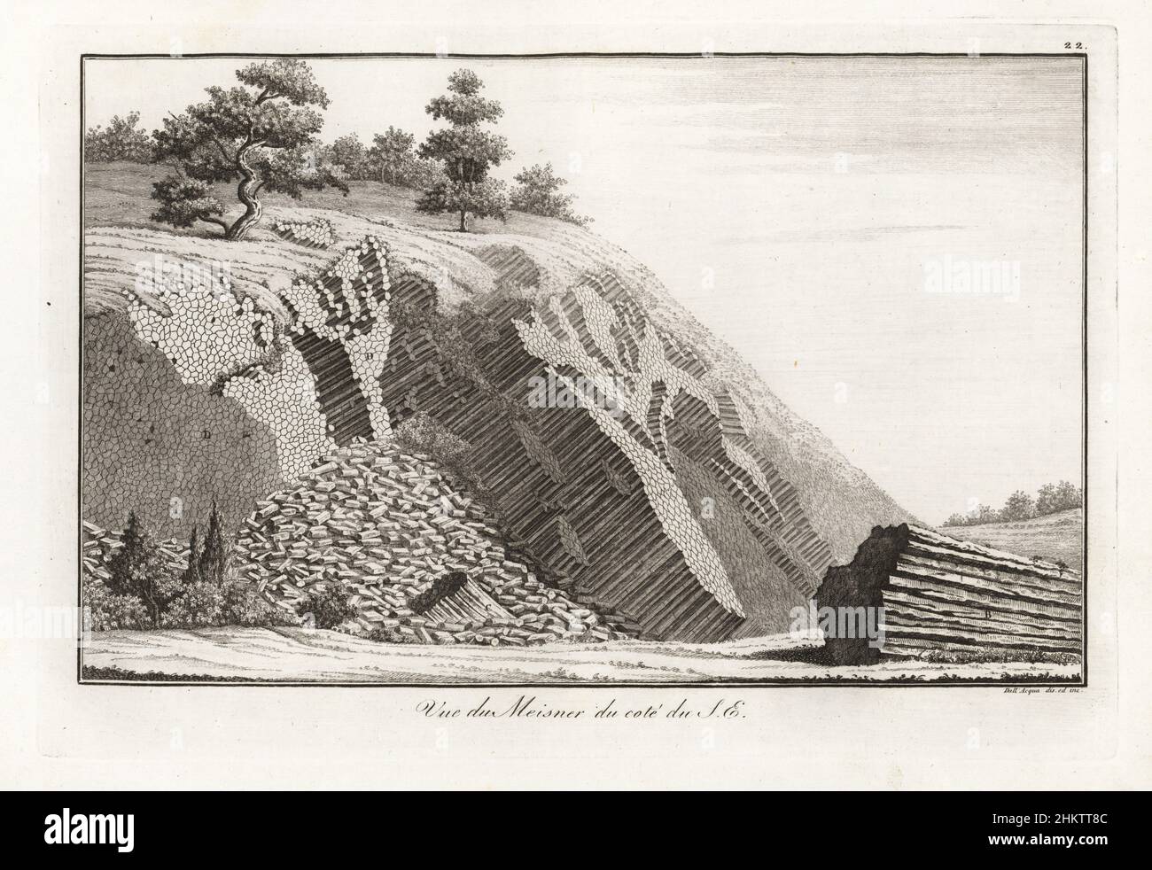 View of the basalt plateau with its wall of horizontal five-sided columns (D) Kitzkammer cave (A) and fallen prisms (B,C). View of Meisner, Hesse, Germany, from the southeast. Vue du Meisner du cote du Sud.Est. Copperplate engraving by Giuseppe Dall'Acqua from Scipion Breislak’s Traite sur la Structure Exterieure du Globe, Treatise on the Exterior Structure of the Globe, Jean-Pierre Giegler, Milan, 1822. Stock Photo