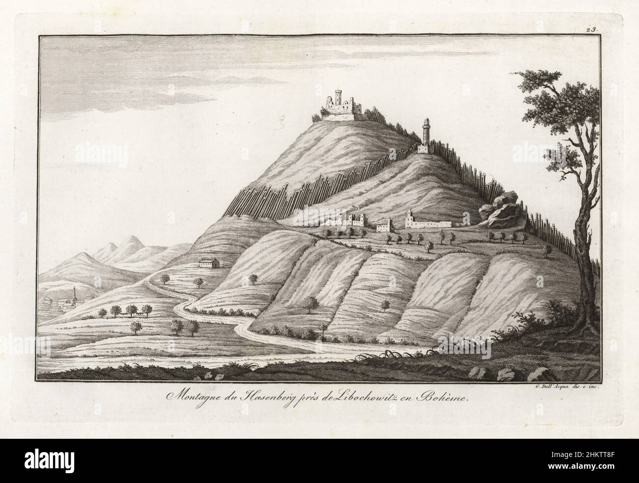 Hasenberg mountain with its basalt prisms, near Libochowitz, Bohemia (Czech Republic). Klopay castle on the summit is built of basalt. After a drawing by Czech geologist Franz Ambrosius Reuss. Montagne du Hasenberg pres de Libochowitz en Boheme. Copperplate engraving by Giuseppe Dall'Acqua from Scipion Breislak’s Traite sur la Structure Exterieure du Globe, Treatise on the Exterior Structure of the Globe, Jean-Pierre Giegler, Milan, 1822. Stock Photo