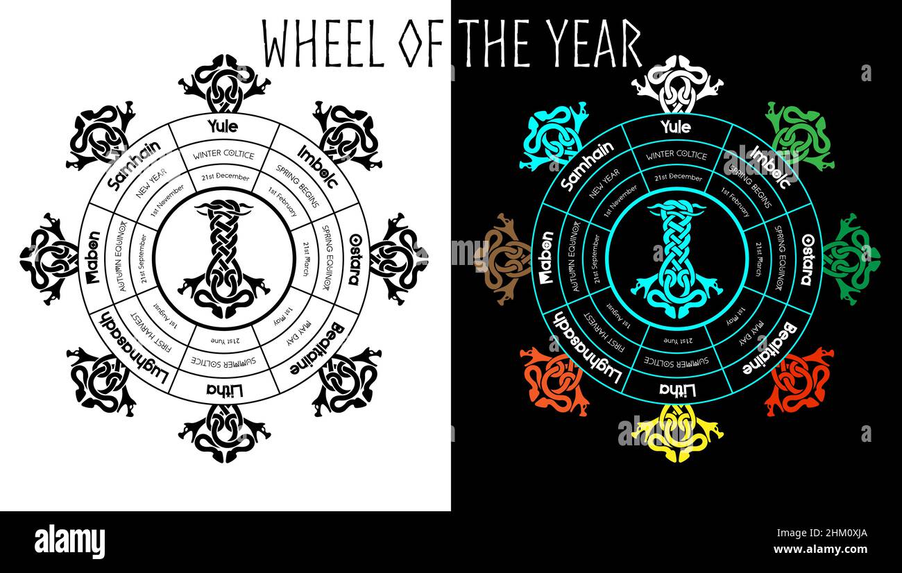 Wheel of the year vector illustration of pagan equinox holidays. Wiccan solstice calendar. Magical seasons, yule, samhain, beltane, wiccan holidays Stock Vector