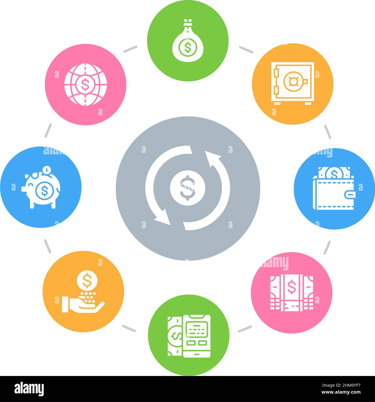 Money and Banking circle illustration with icons. Credit Card, Currency Exchange, Atm, Terminal