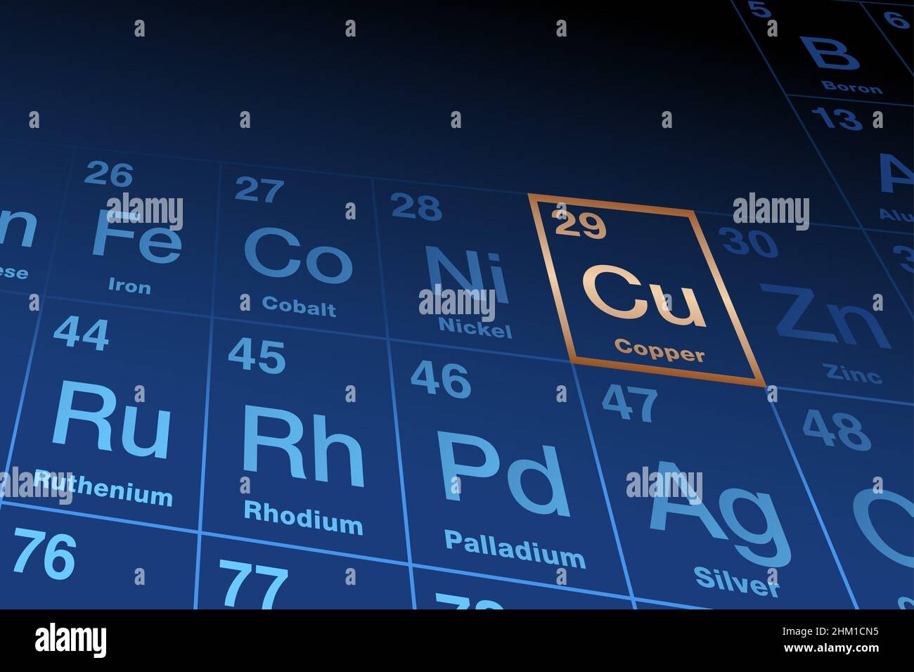 Element copper on periodic table of elements, with element symbol Cu from Latin cuprum, and atomic number 29. Transition metal. Stock Photo