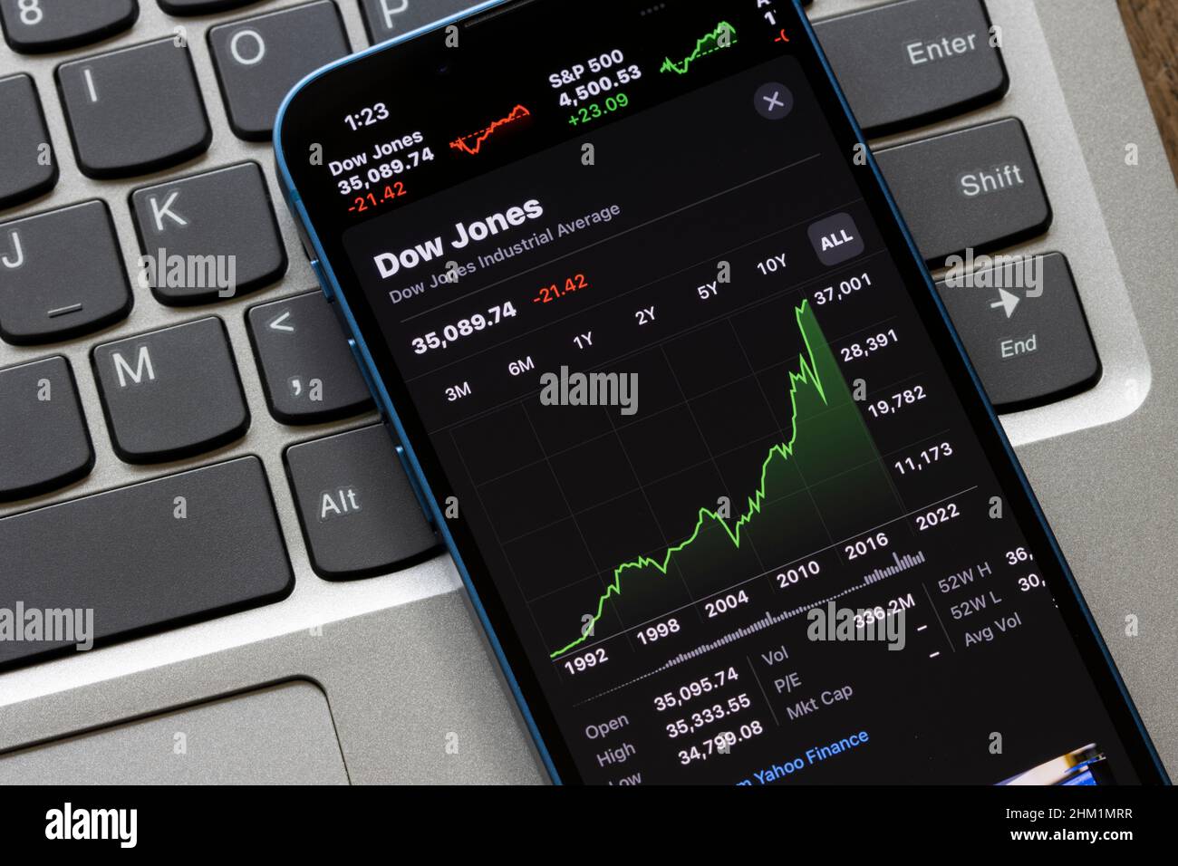 Dow Jones Industrial Average all-time index is seen on an iPhone after it closes at 35,089.74 points on Friday, February 4, 2022. The Dow reached... Stock Photo