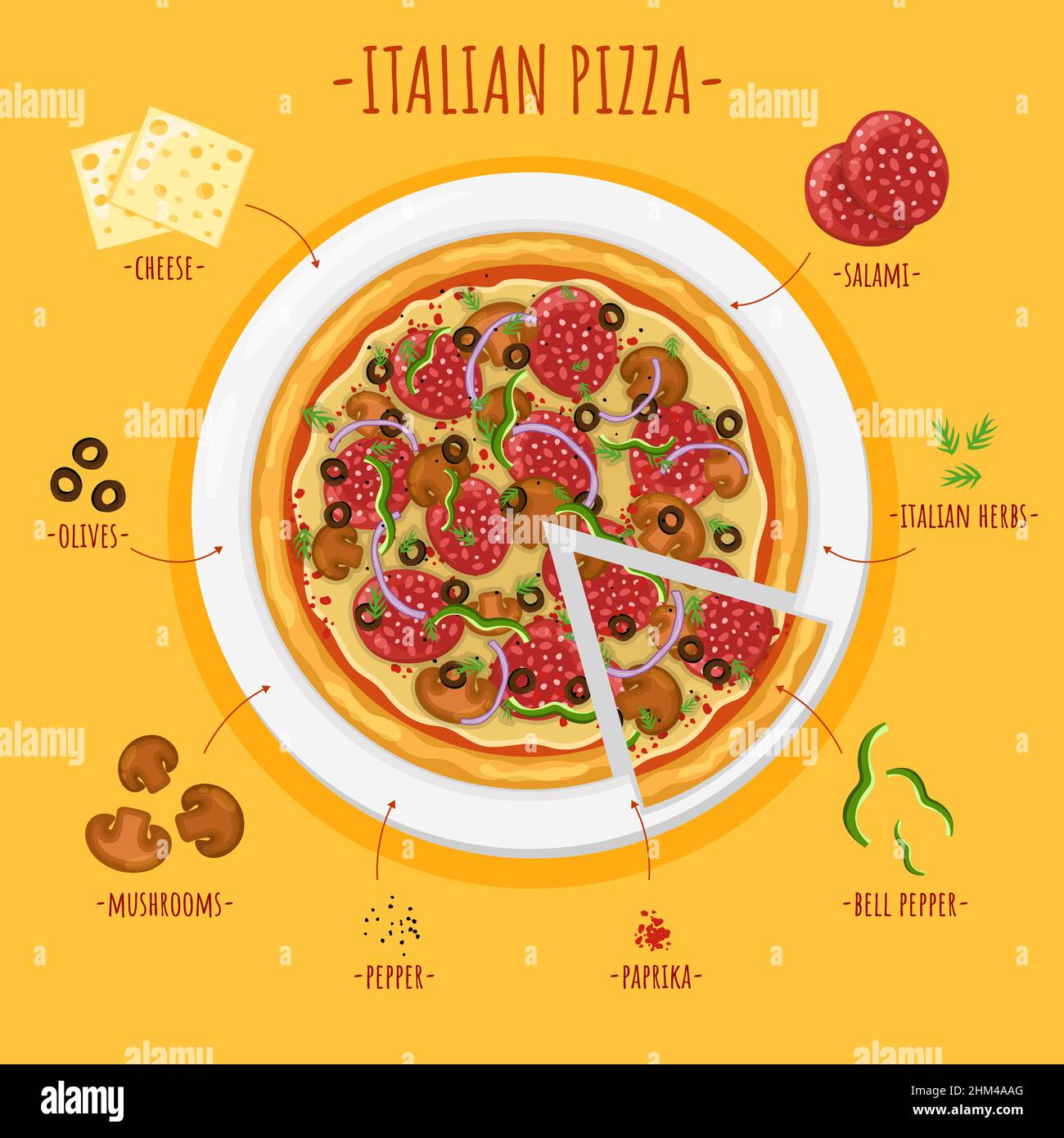 Pizza ingredients recipe. Italian traditional layered homemade or