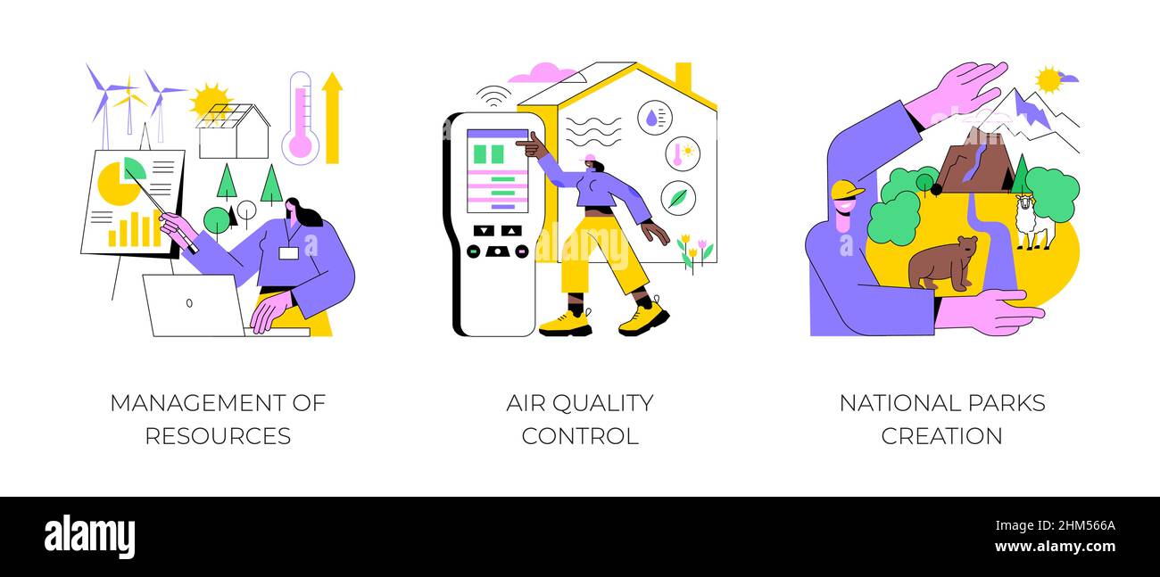 Environmental control abstract concept vector illustration set