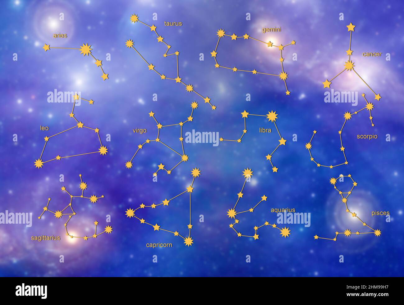 twelve constellations of the zodiac Stock Photo