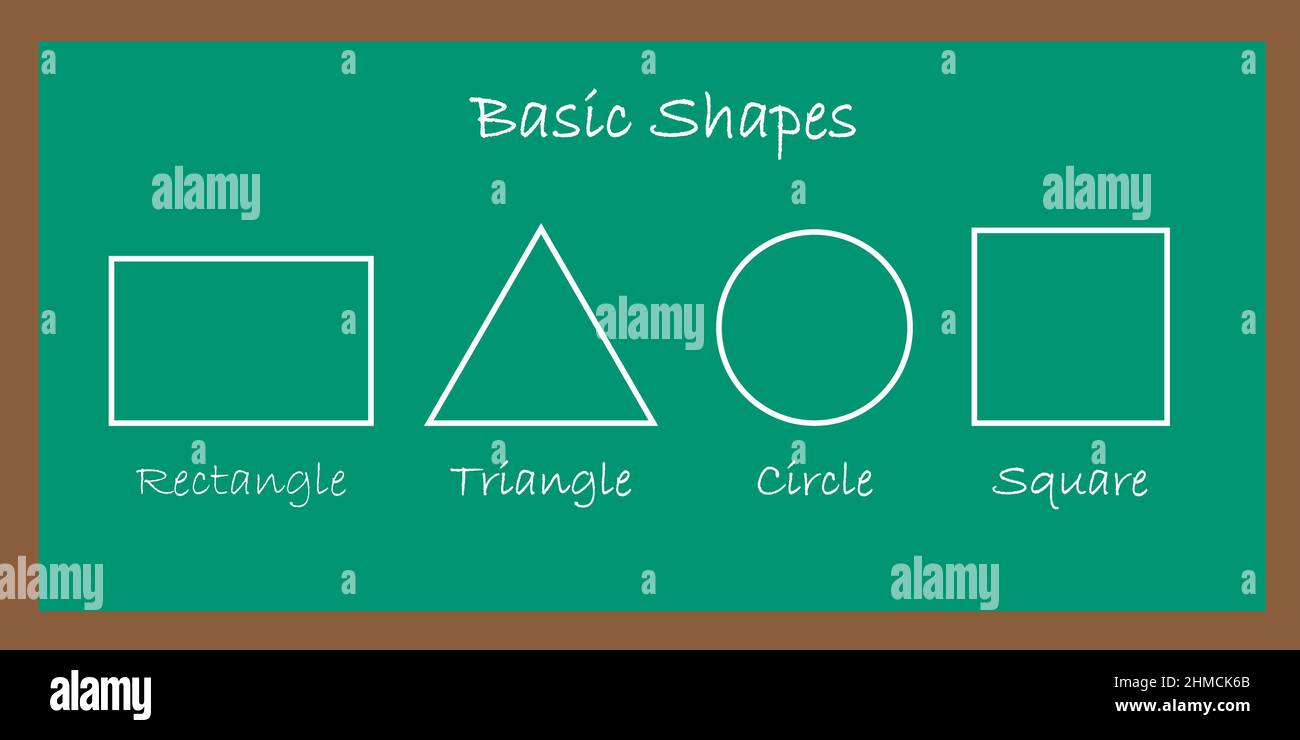 basic shapes on the classroom board vector Stock Vector