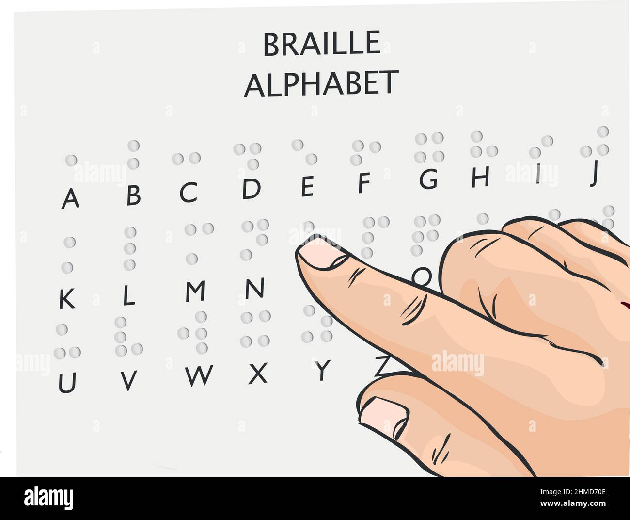 Braille alphabet, punctuation Reading for the blind. Tactile writing system used by people who