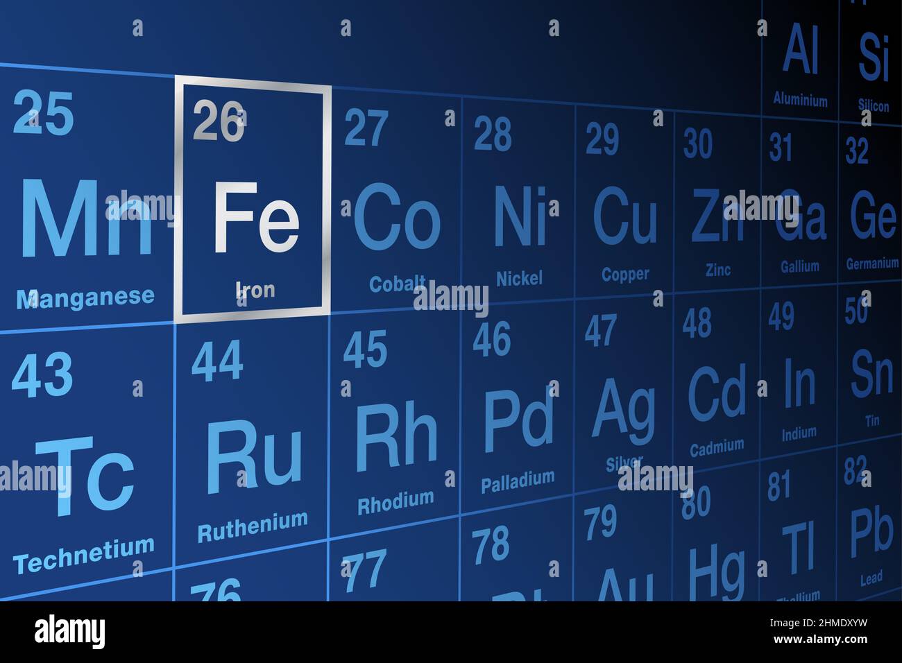 Element iron on the periodic table of elements. Ferromagnetic transition metal, with the element symbol Fe from Latin ferrum, and atomic number 26. Stock Photo