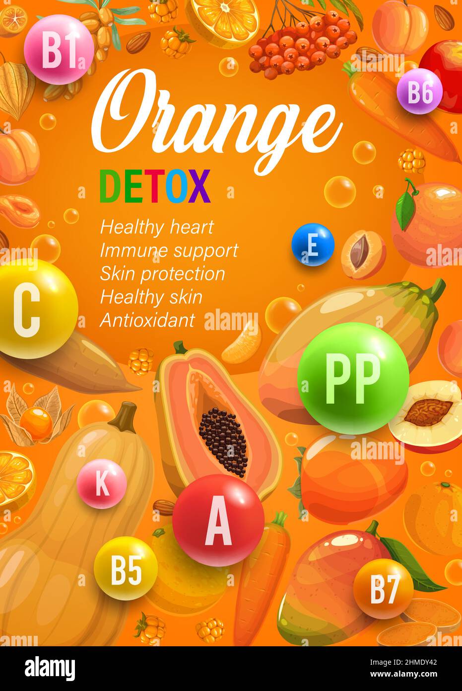 Orange Skin Nutrition