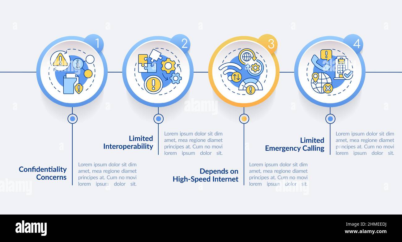 UCaaS risks circle infographic template Stock Vector