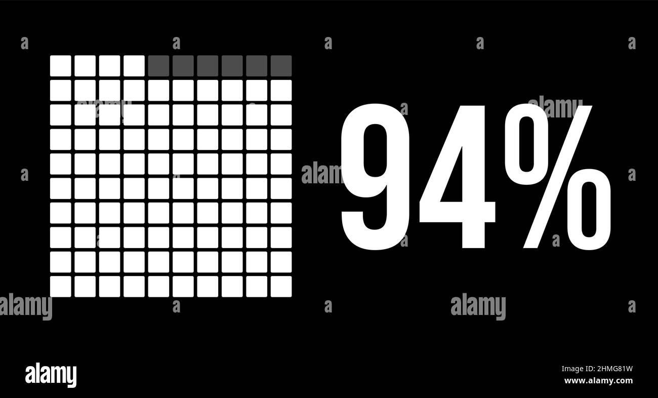 94 percent diagram, ninety-four percentage vector infographic. Rounded ...