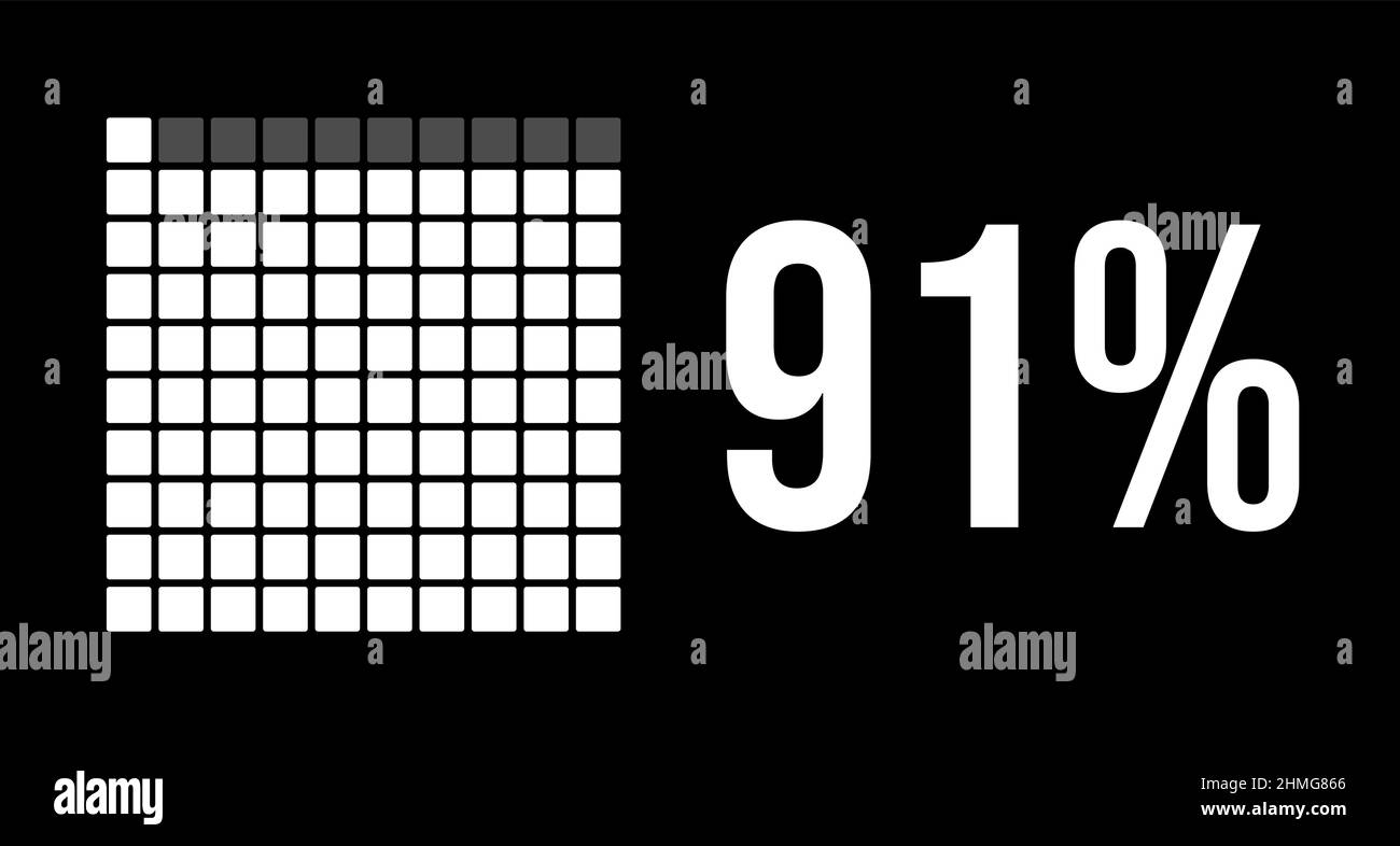 91 percent diagram, ninety-one percentage vector infographic. Rounded rectangles forming a square chart. White color on black background. Stock Vector