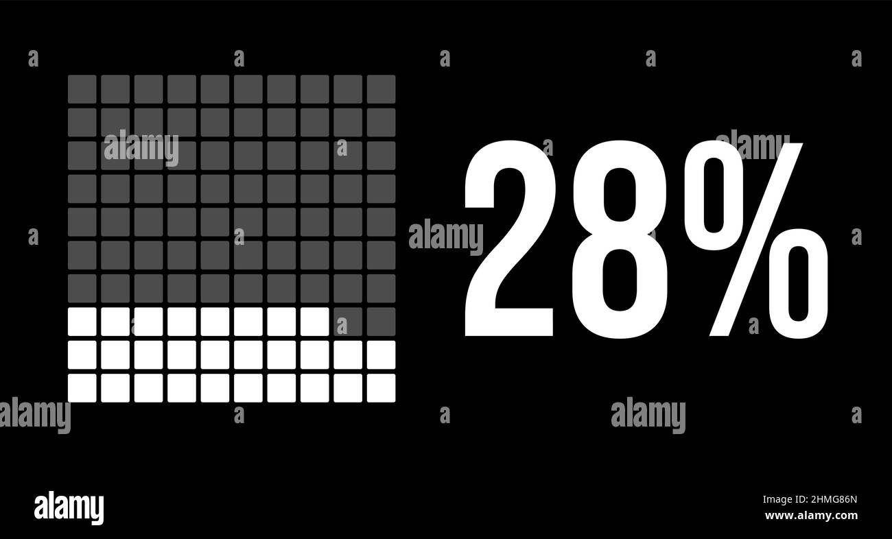 28 percent diagram, twenty-eight percentage vector infographic. Rounded rectangles forming a square chart. White color on black background. Stock Vector