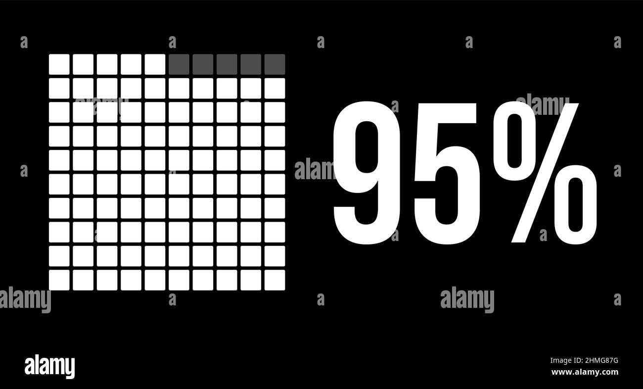 95 percent diagram, ninety-five percentage vector infographic. Rounded rectangles forming a square chart. White color on black background. Stock Vector