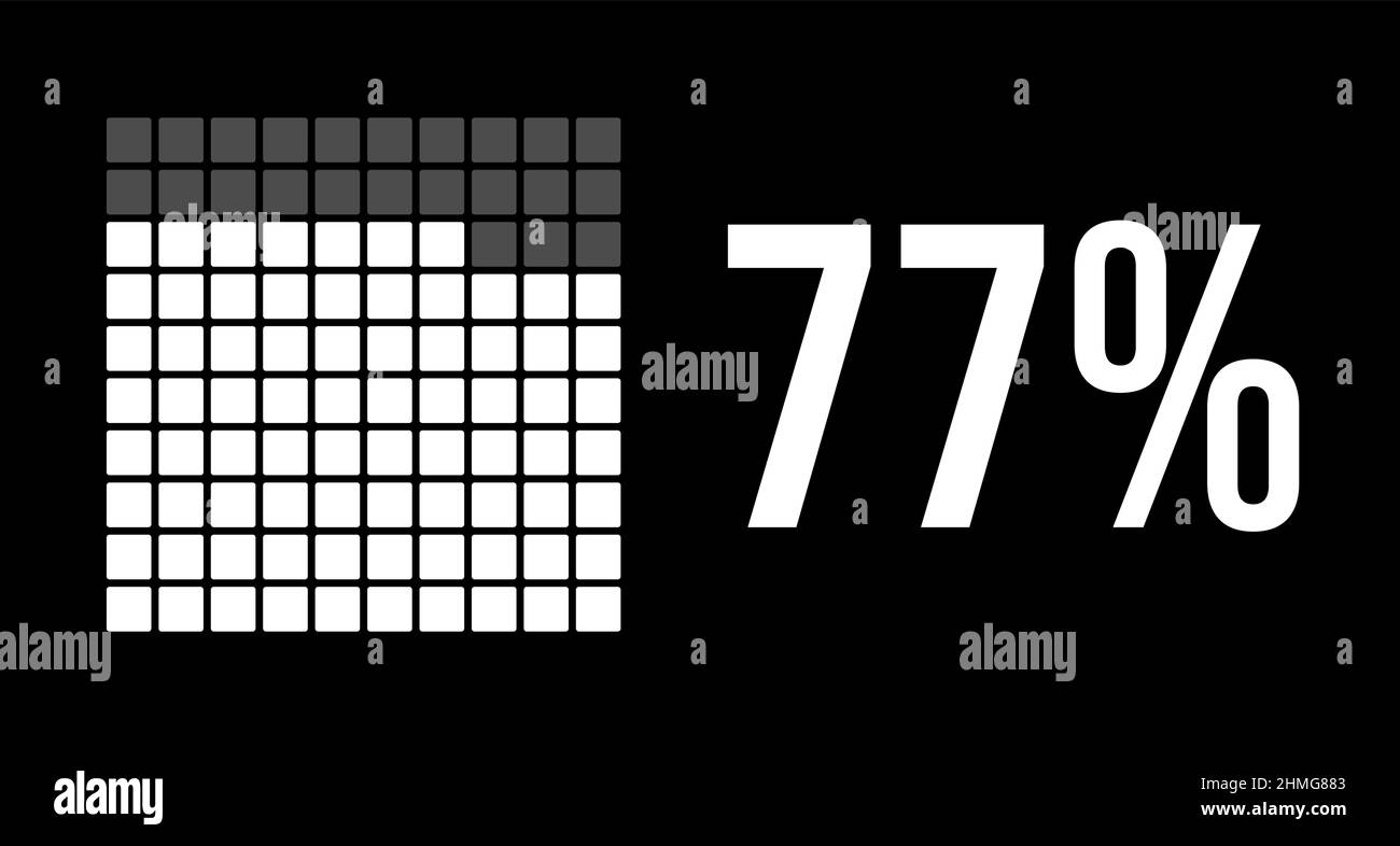 77 percent diagram, seventy-seven percentage vector infographic. Rounded rectangles forming a square chart. White color on black background. Stock Vector