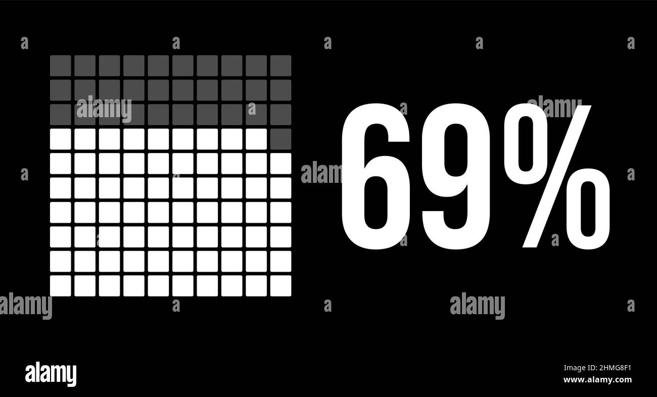 69 percent diagram, sixty-nine percentage vector infographic. Rounded rectangles forming a square chart. White color on black background. Stock Vector