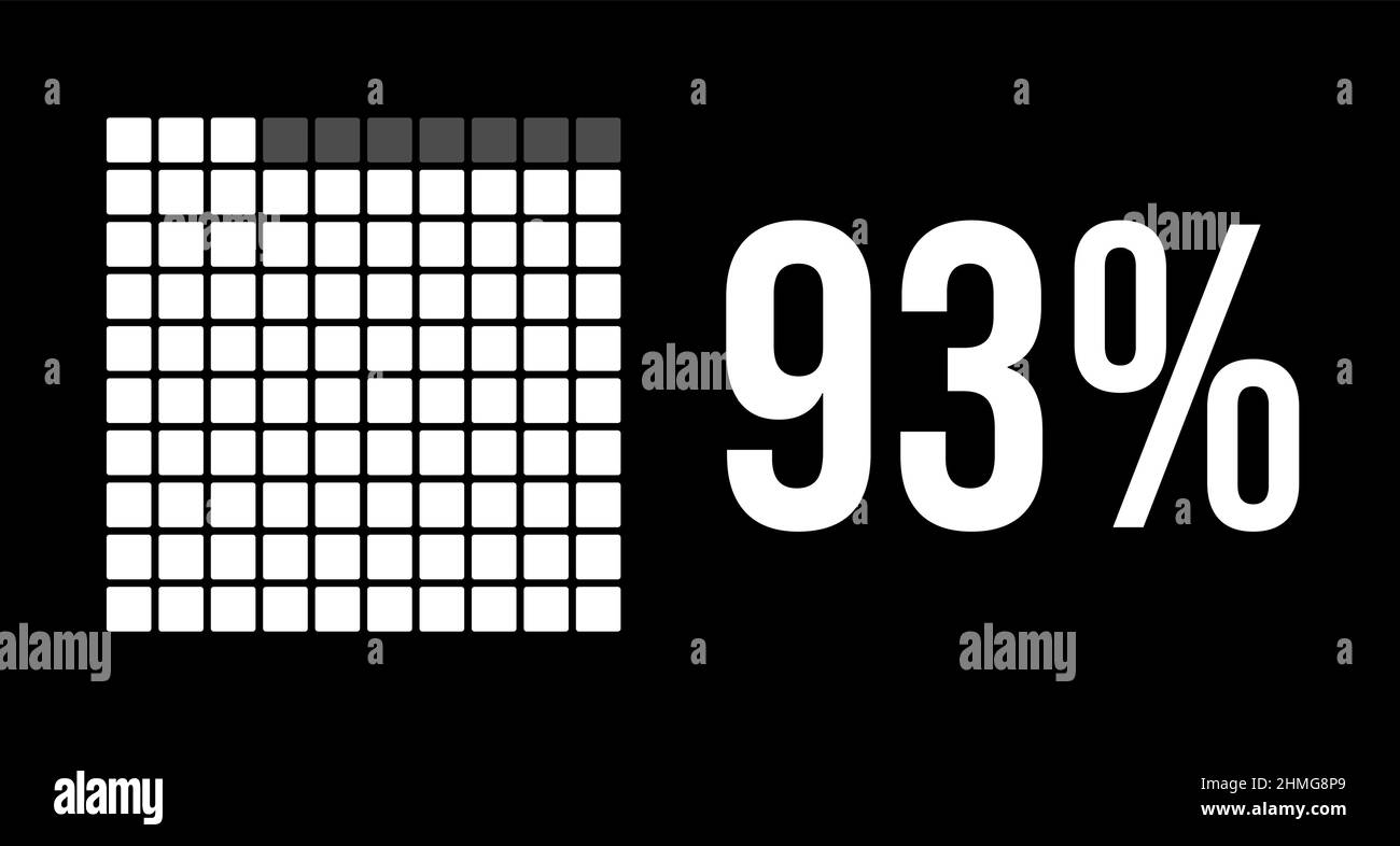 93 percent diagram, ninety-three percentage vector infographic. Rounded rectangles forming a square chart. White color on black background. Stock Vector