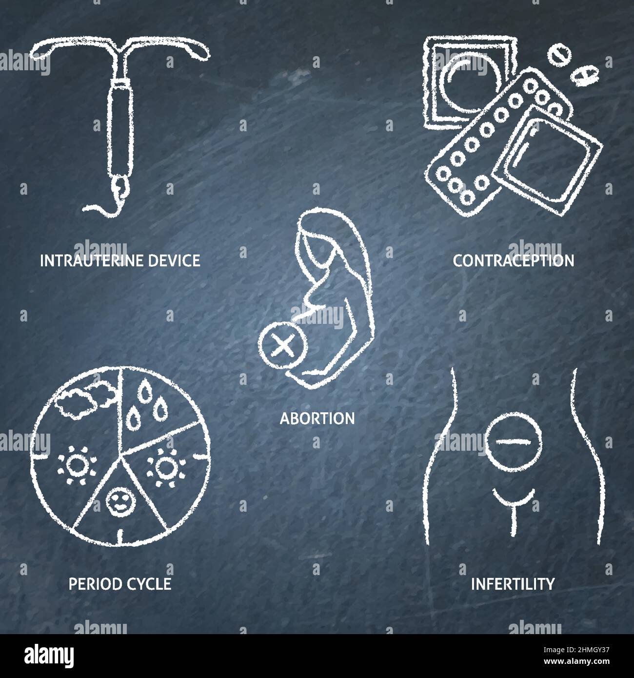 Infertility, abortion and miscarriage chalkboard icon set. Vector ...