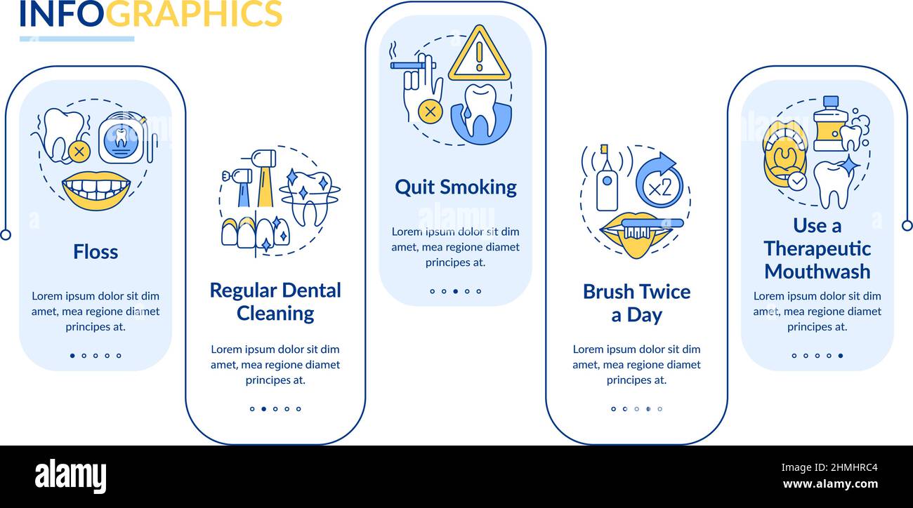 Periodontal disease prevention rectangle infographic template Stock