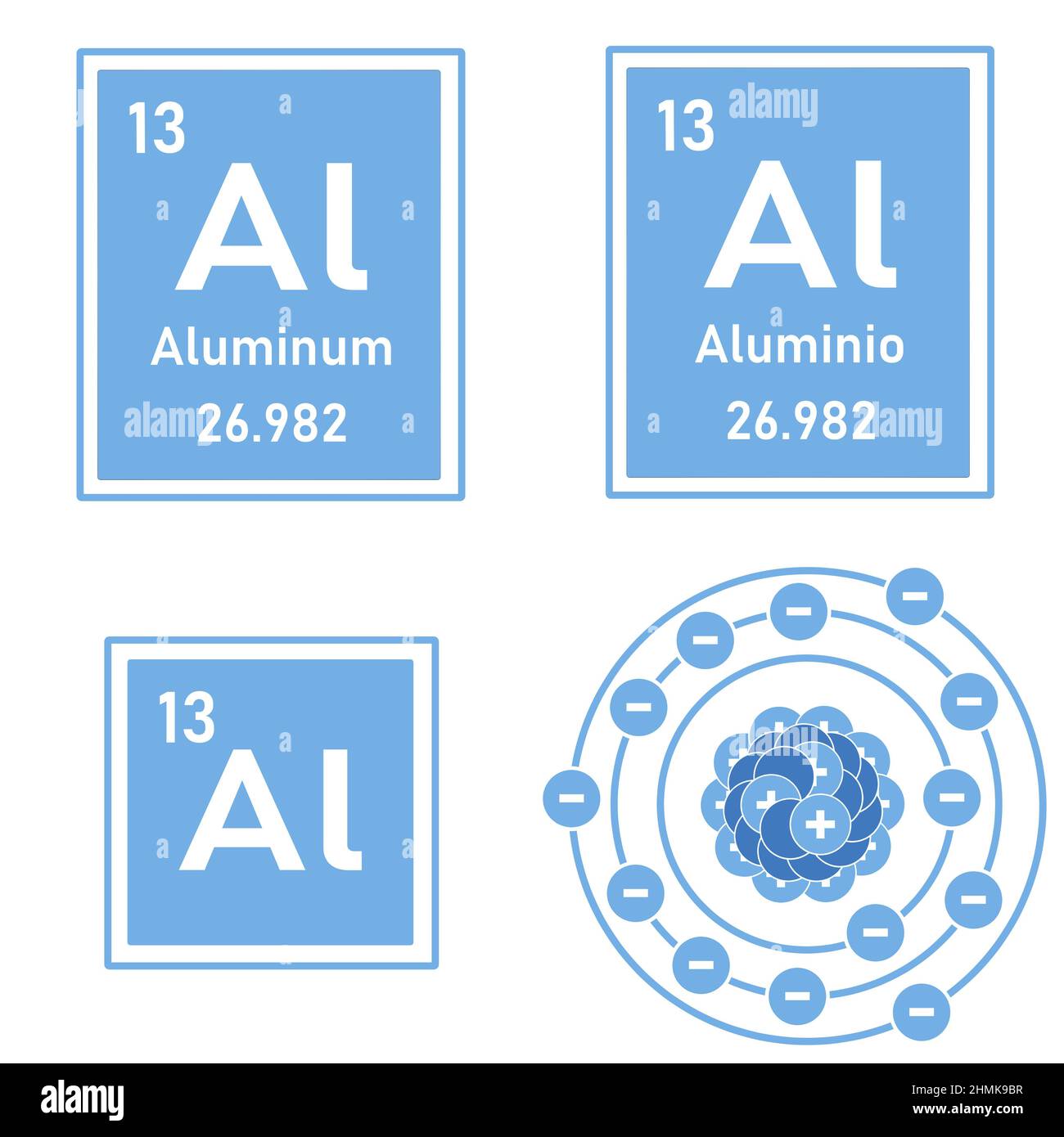 Icon of the element aluminium of the periodic table with representation of its atom Stock Photo