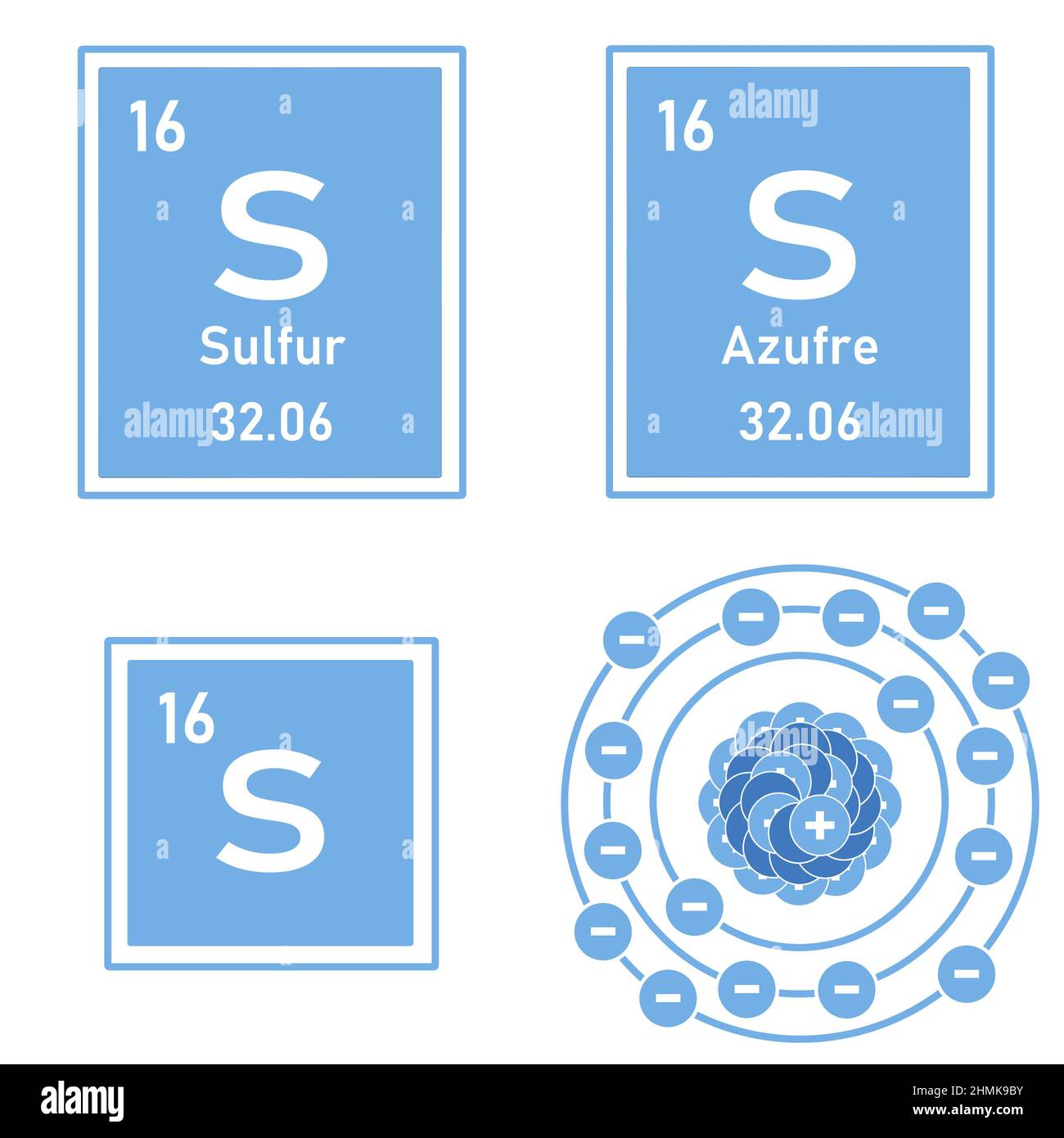 Icon of the element sulfur of the periodic table with representation of its atom Stock Photo