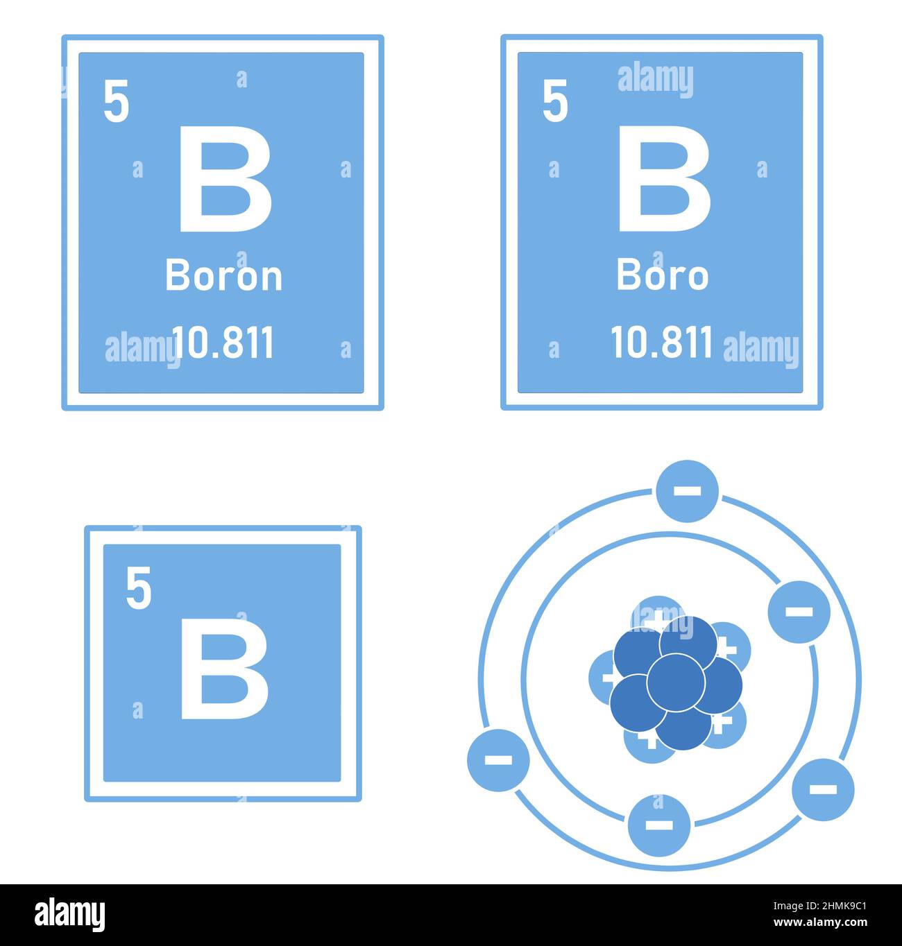 Icon of the element boron of the periodic table with representation of its atom Stock Photo