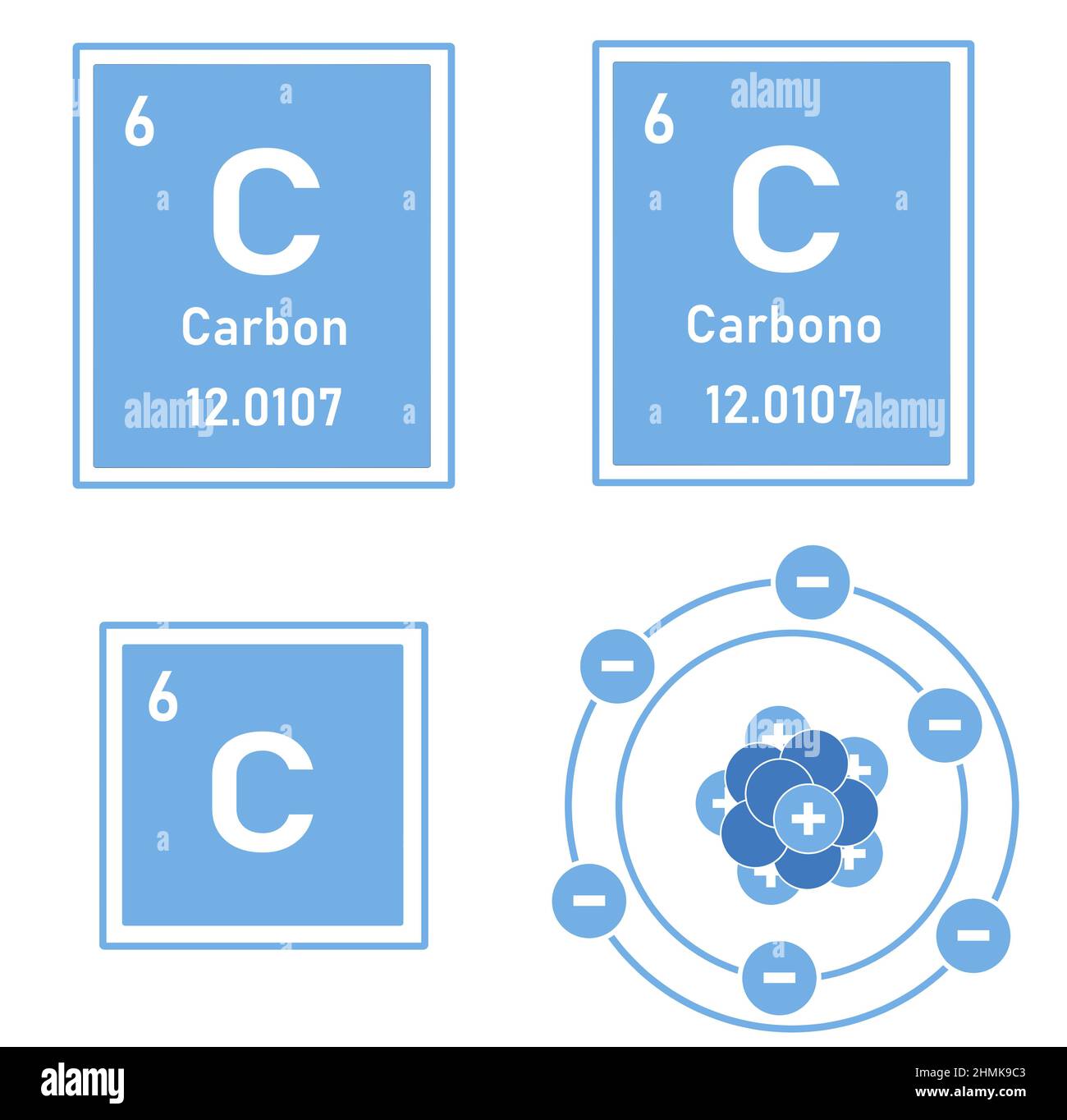 Icon of the element carbon of the periodic table with representation of its atom Stock Photo