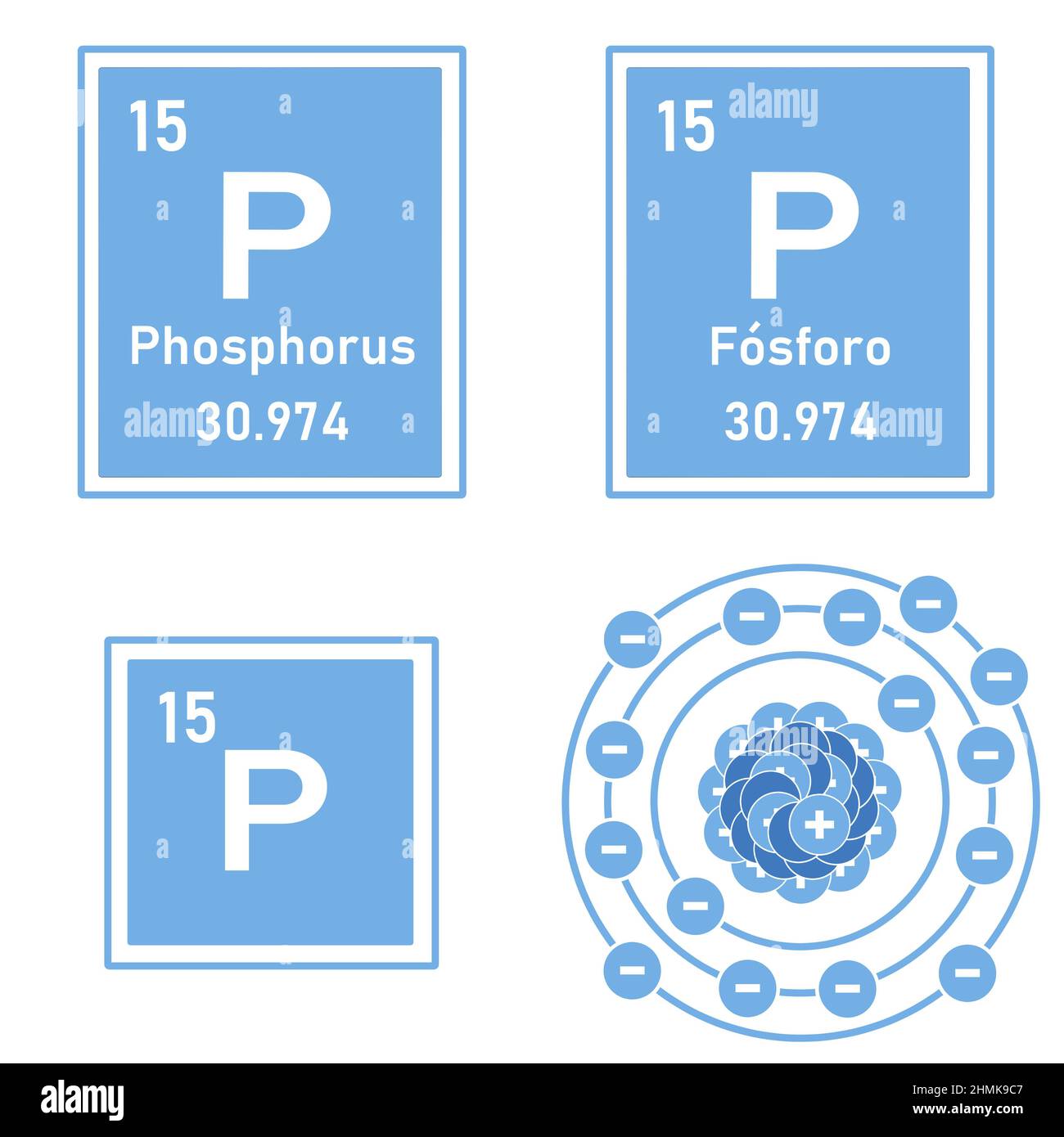 Icon of the element phosphorus of the periodic table with representation of its atom Stock Photo