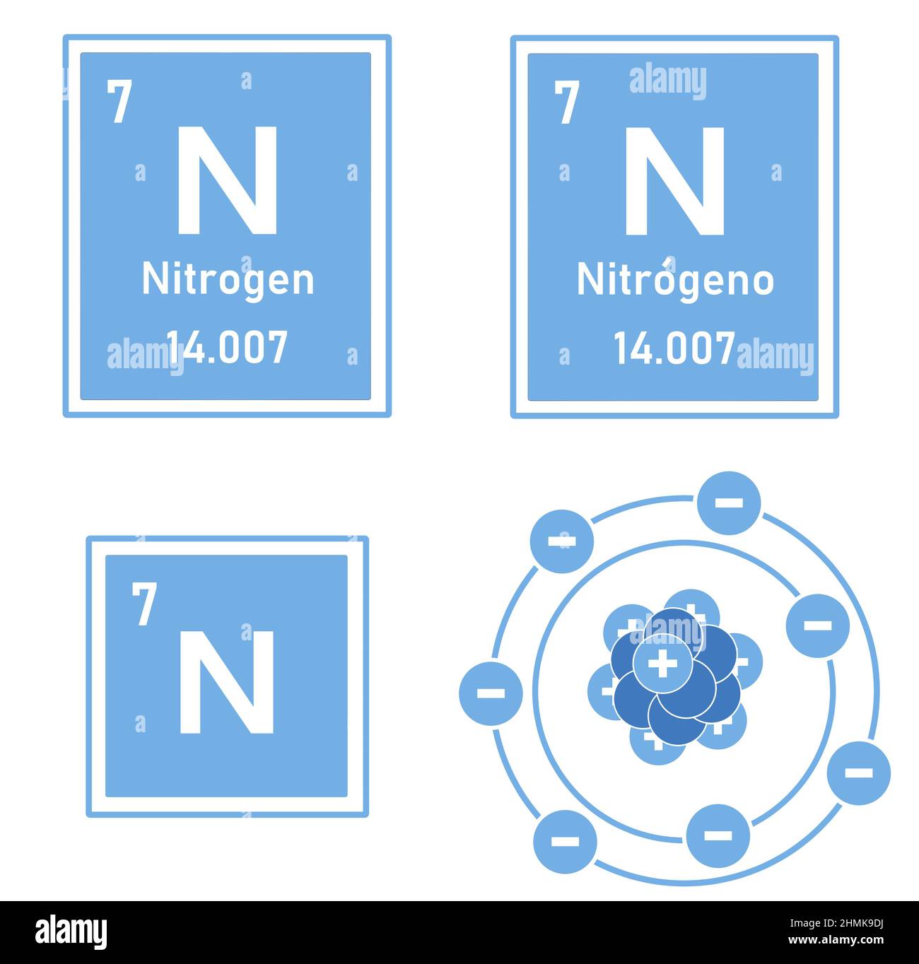 Icon of the element nitrogen of the periodic table with representation of its atom Stock Photo