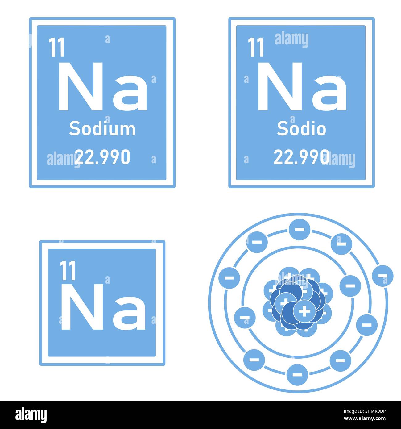 Icon of the element sodium of the periodic table with representation of its atom Stock Photo
