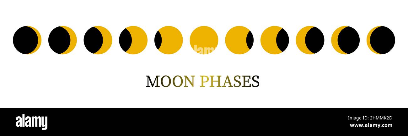 Moon phases astronomy icon set Vector Illustration on the white ...